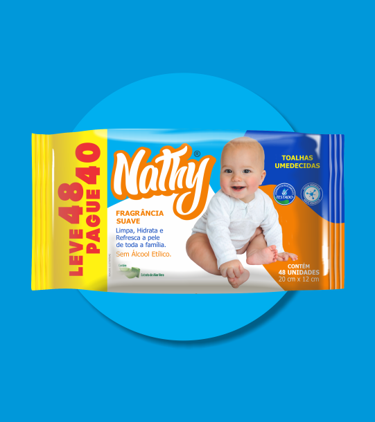 Produto Interna