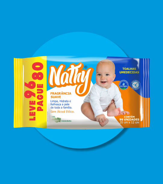 Produto Interna