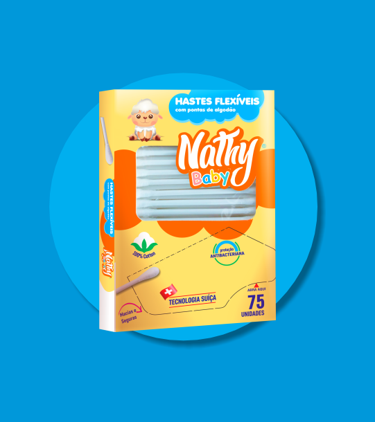 Produto Interna